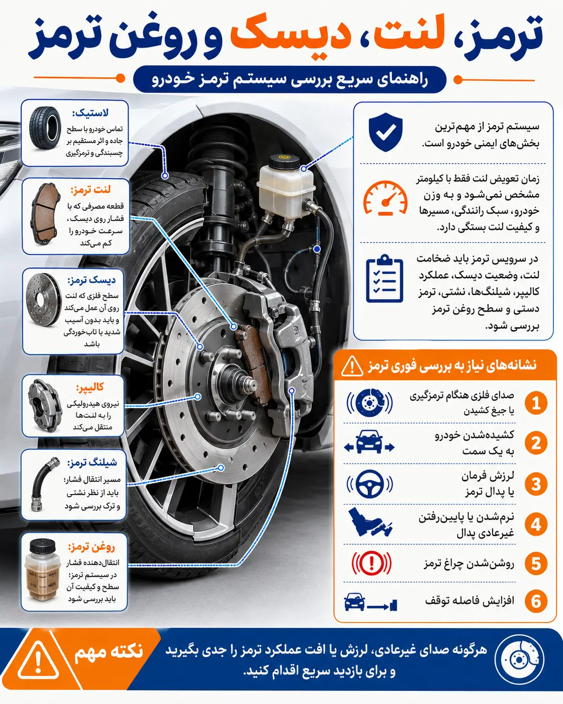 ترمز ،لنت ، دیسک و روغن ترمز باید چطور بررسی شود