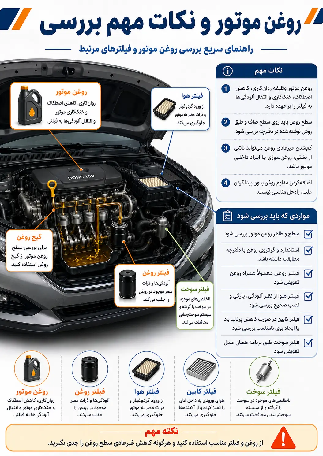 نکات مهم درباره روغن موتور