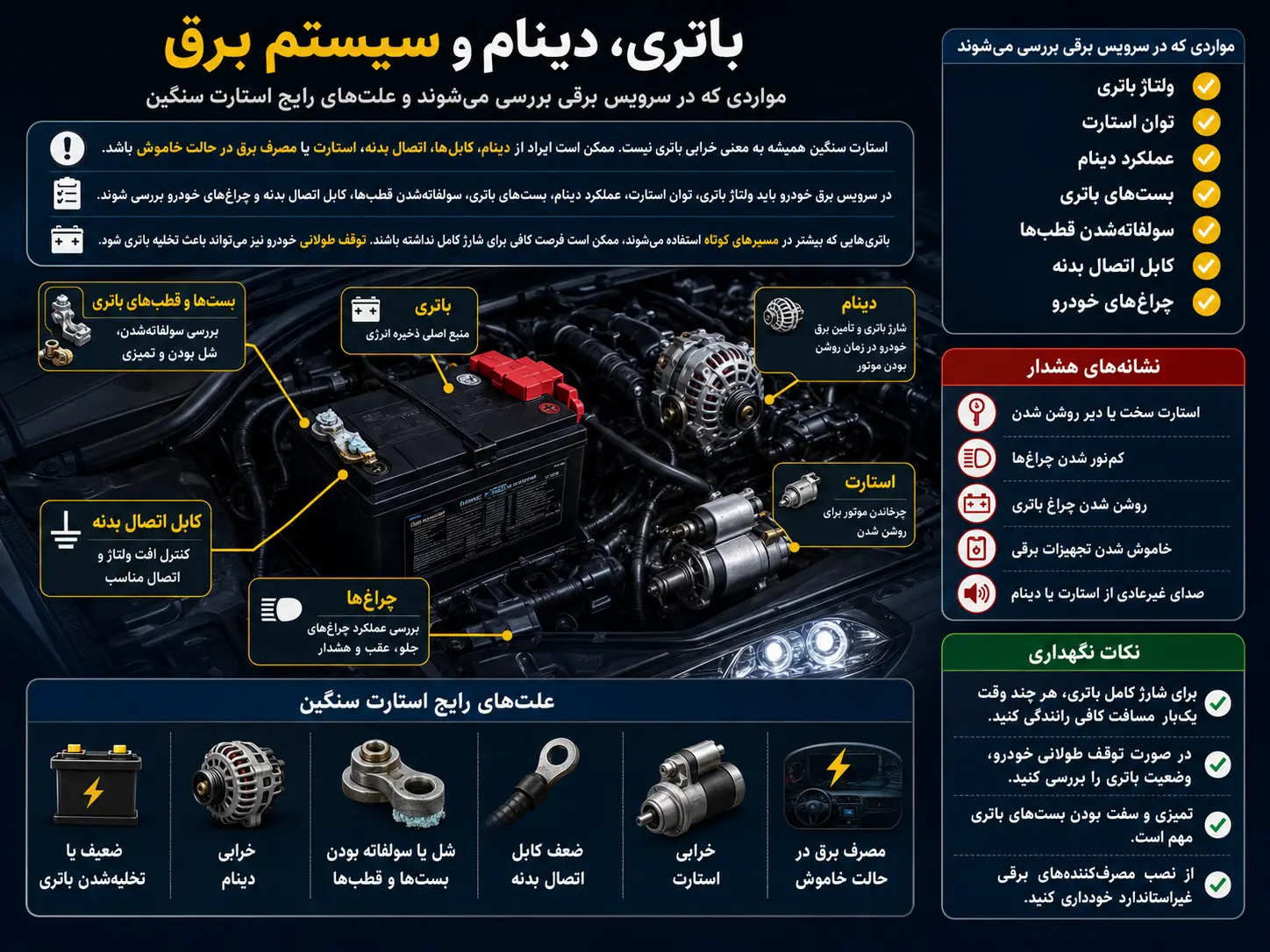 توضیح سرویس سیستم برقی خودرو با جزییات